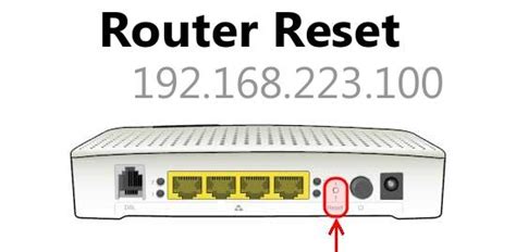 192168223100 Default Router Ip Login