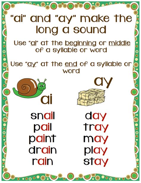 Teaching The Long A Spelling Pattern Ai Ay Phonics Bundle Make