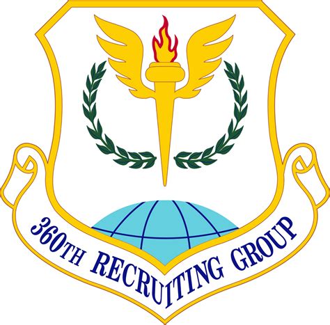 360th Recruiting Group Air Force Recruiting Service Display
