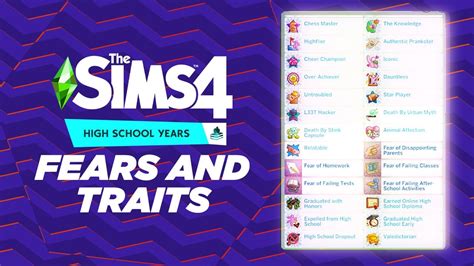 Every Trait And Fear In The Sims 4 High School Years