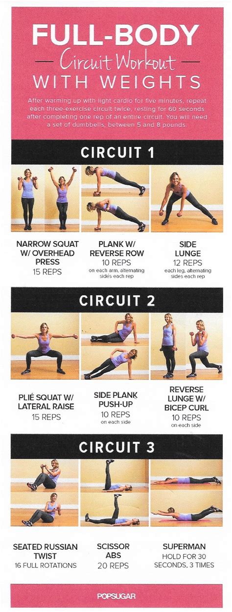 Full Body Circuit Workout With Weights Popsugar Full Body Circuit