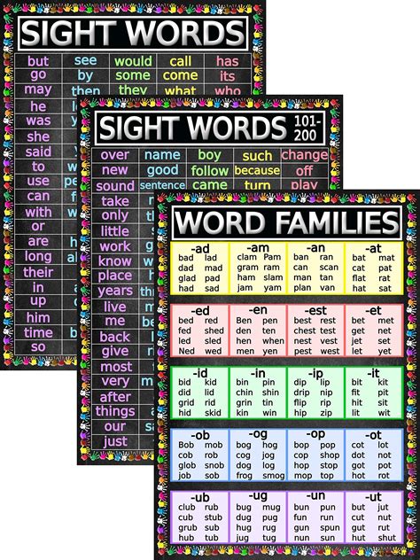 Buy Sight Words 1 200 And Word Families Posters Laminated 14x195