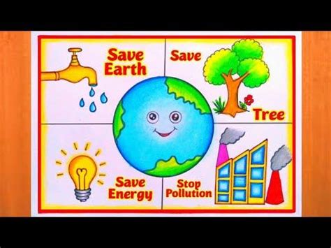 Save Environment Poster Drawing World Environment Day Posters Save Water Poster Drawing