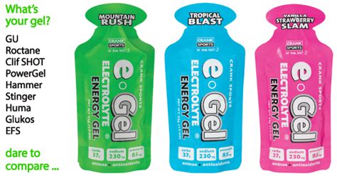 Energy Gel Comparison Gu Roctane E Gel Powergel Hammer Gel Clif