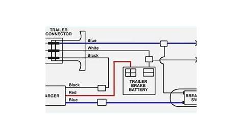 electric-trailer-brakes-wiring-diagram-vehicledata-co-pertaining-to