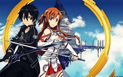 10 Must See Anime Like Sword Art Online Reelrundown