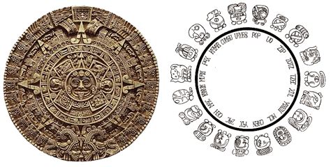 How Mayan Long Count Calendar Works Sadhycia Calendar Mayan It Works