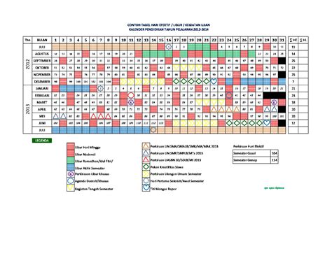 Sebuah tabel html dengan borders diciutkan. infoziega: Kalender Pendidikan 2012-2013