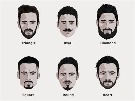 Top Hair And Beard Styles For Oval Shaped Face