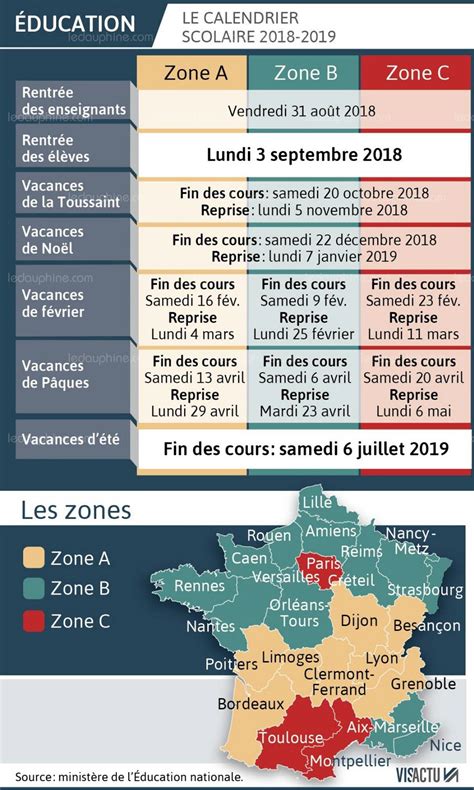France Monde Congés Et Vacances Scolaires Voilà Les Ponts 2018 2019