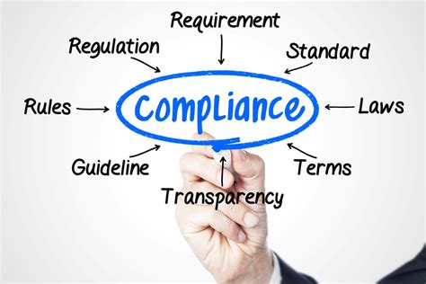 UK Websites Legal Compliance | Aderain Services