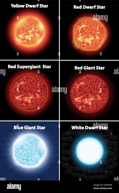 Blue White Supergiant Star Stock Vector Images Alamy