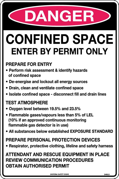 The Confined Space Safety Posters Safety Posters Australia Images And