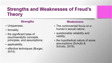 Freudian Theory Of Personality 2016 Words Presentation Example
