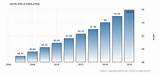 Pictures of Electricity Rates Johannesburg