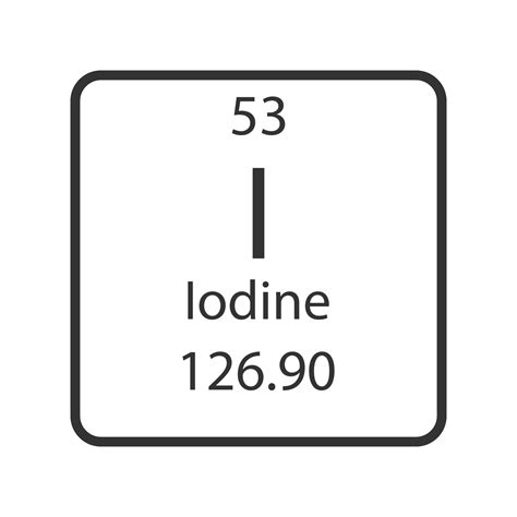 Iodine Symbol Chemical Element Of The Periodic Table Vector