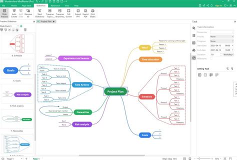 5 Top Pieces Of Mind Mapping Software Visualize Your Ideas