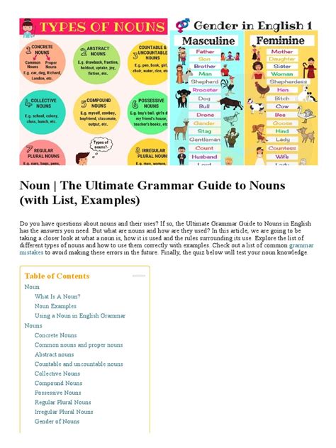 Noun The Ultimate Grammar Guide To Nouns With List Examples 7esl