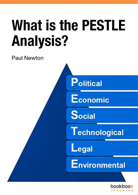 How To Write A Pest Analysis