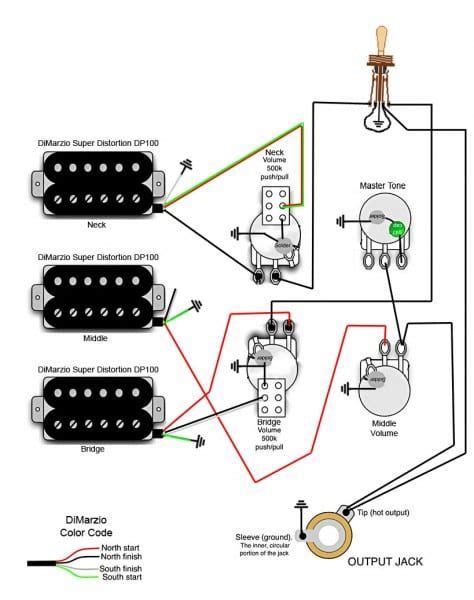 Gibson les paul (2 pick up) gibson les paul standard dc (2 pick up)|.pdf gibson joe perry les paul signature (2. 3 Pickup Les Paul Wiring | Guitar pickups, Guitar