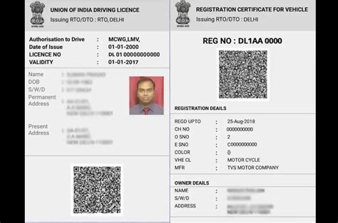 Government Of India Extends Validity Of Driving Licenses And Vehicle