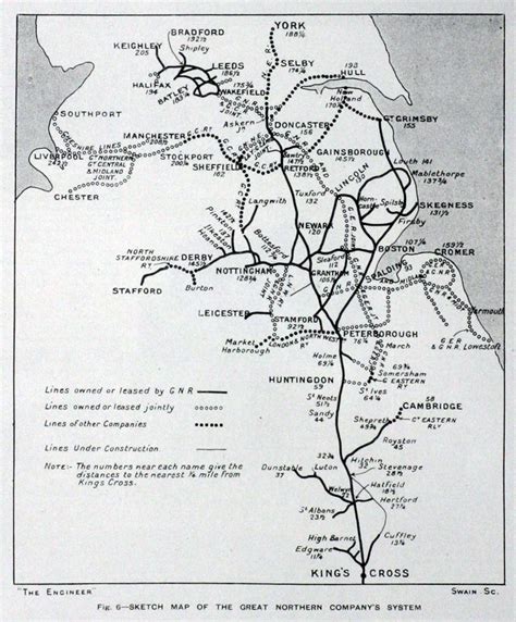 North British Railway Map
