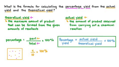 Question Video Determining The Equation For Calculating The Percentage Yield Nagwa