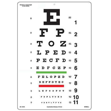 10ft Snellen “e” Test Chart Ophthalmic Singapore