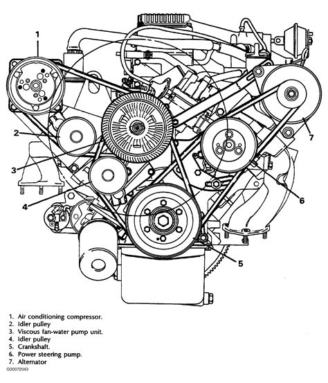 Maybe you would like to learn more about one of these? 2006 Range Rover Engine Diagram - Cars Wiring Diagram