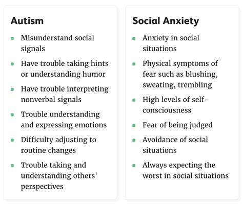 Autism Vs Social Anxiety Similarities And Differences