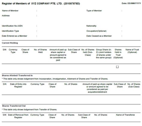 Understanding Register Of Members Simplireso