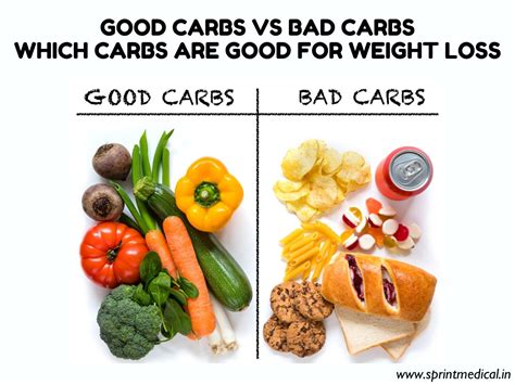 Good Carbs Vs Bad Carbs Which Carbs Are Good For Weight Loss Sprint