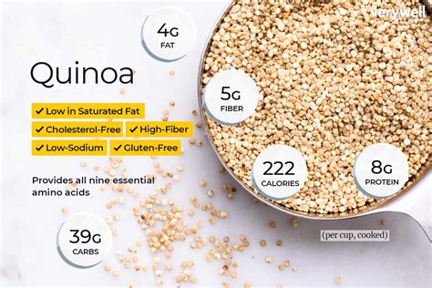 Everything You Need To Know About Quinoa Flour Nutrition Benefits