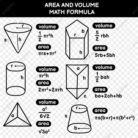 Math Formulas Vector Png Images Math Formula For Area And Volume Dark