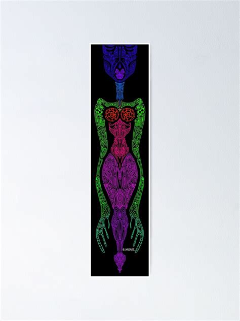 Female Anatomy Poster For Sale By Wildass Redbubble