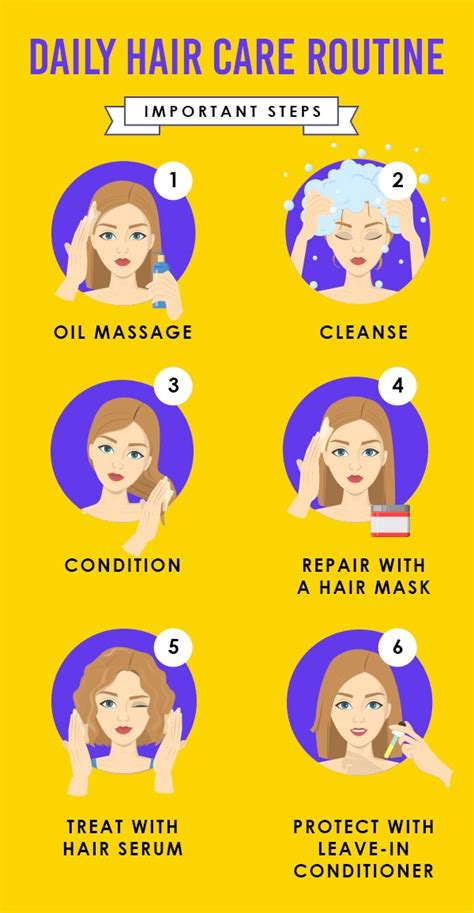 Daily Hair Care The Ultimate 5 Step Winter Hair Care Routine Daily