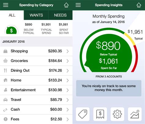 In 2013, td bank, n.a. TD releases financial management app to its 3.5 million ...