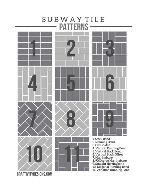 50 Subway Tile Ideas Free Tile Pattern Template Kitchen Subway