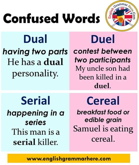 Confused Words Meanings And Example Sentences English Grammar Here