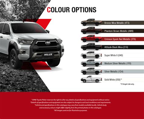 Models like the corolla has been synonymous with its good balance of affordability and. Motoring-Malaysia: The 2020 New Toyota Hilux Pickup is Now ...