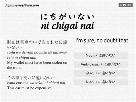 Learn JLPT N3 Grammar に違いない ni chigai nai Japanesetest4you