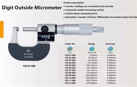 0 25mm 25 50mm 001mm Digit Outside Micrometer Precision 001mm Counter