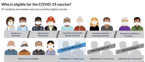 The contractile aperture in the iris of the eye. COVID-19 업데이트 | Korean Graduate Student Association