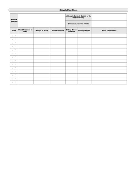 Dialysis Flow Sheet Fill Out And Sign Printable Pdf T