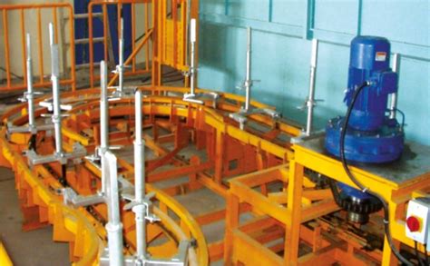 Floor Trolley Conveyor Systems Provider In India