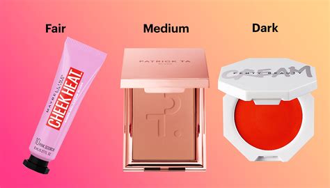 Best Blush Color For Skin Tone