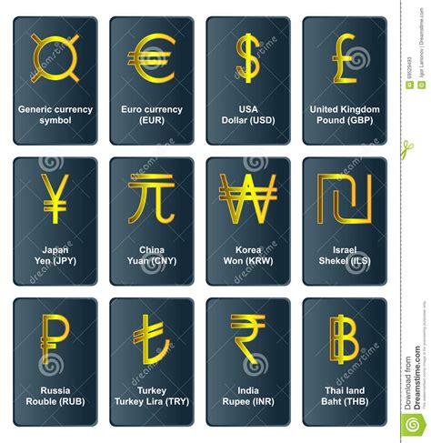 Golden Currency Symbols Of The World Stock Vector Illustration Of