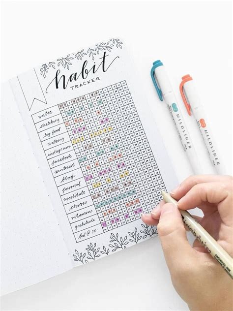 Bullet Journal Page Ideas To Organize Your Life Artofit
