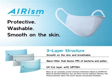 Check spelling or type a new query. UNIQLO to Launch AIRism Mask in Malaysia on September 14 ...