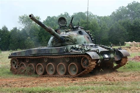 Panzer 6888 Panzer 6888 Gun Stabilization Demonstration Chris